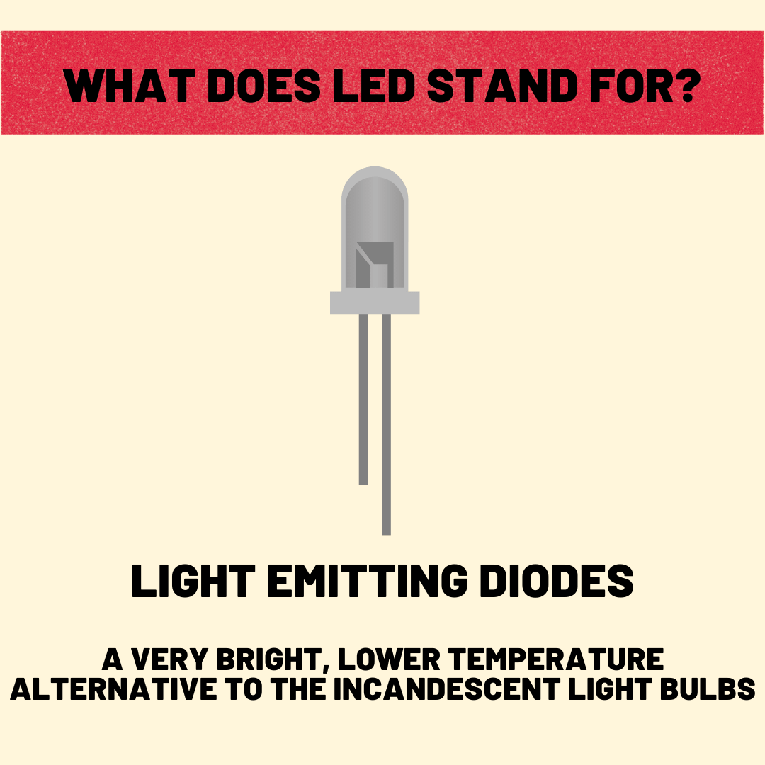 What Does LED Stand For AC Electric